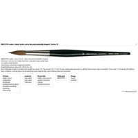 da Vinci Brush Series 35 Size 2/0
